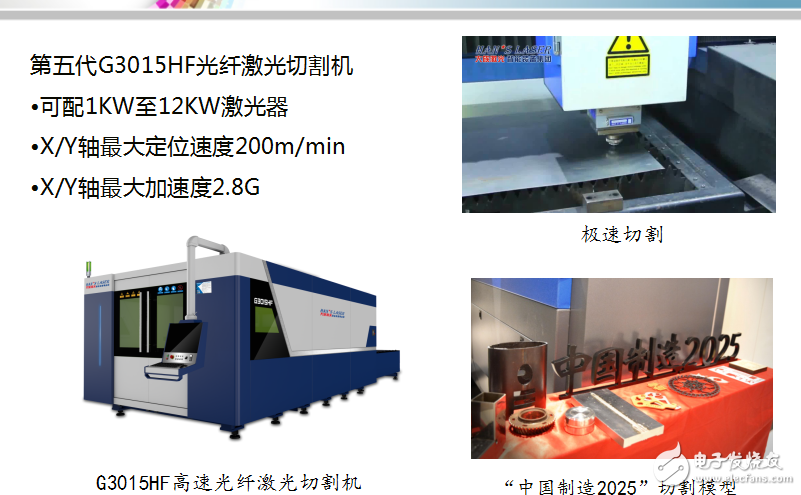 探索先进的3600x6000激光切割机技术及其应用