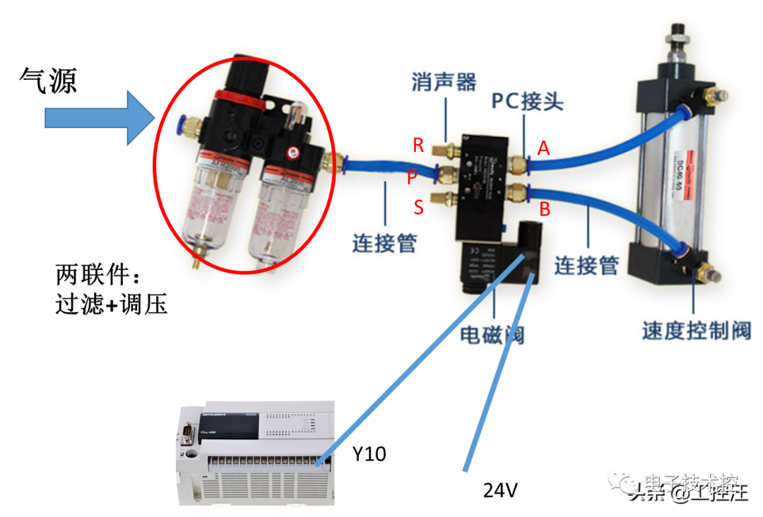 关于3V电磁阀接线的技术指南