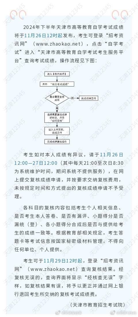 天津自考网——通往知识殿堂的桥梁