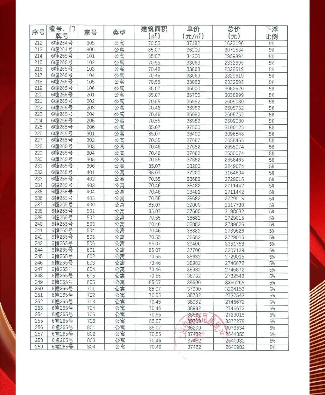 最新钢材价格今日报价表（XXXX年）深度解析