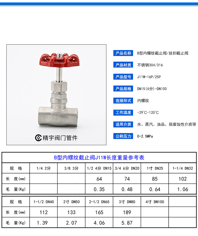 探究不锈钢截止阀与20外螺丝的完美结合