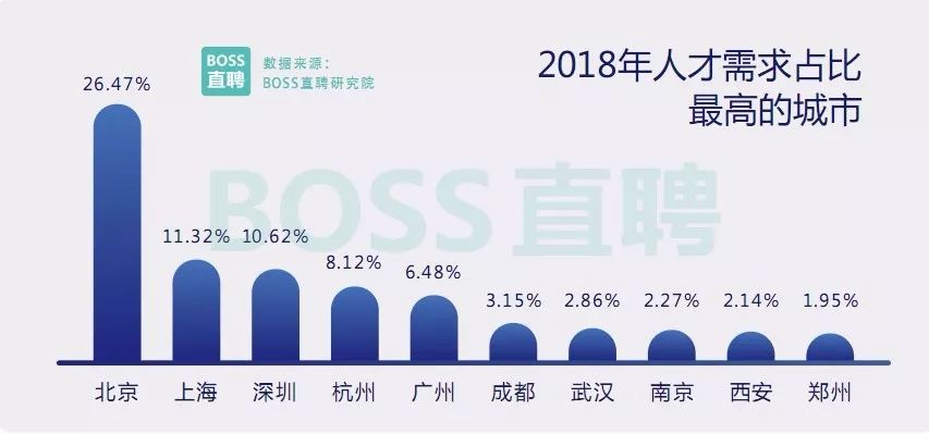 智通人才招聘信息，探索2017年的职业机遇与未来趋势