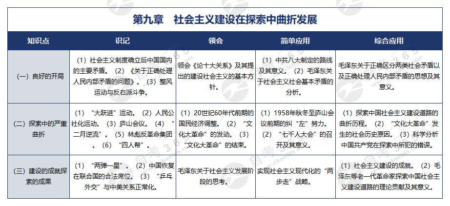 探索54自考网，助力个人学习与职业发展的强大平台