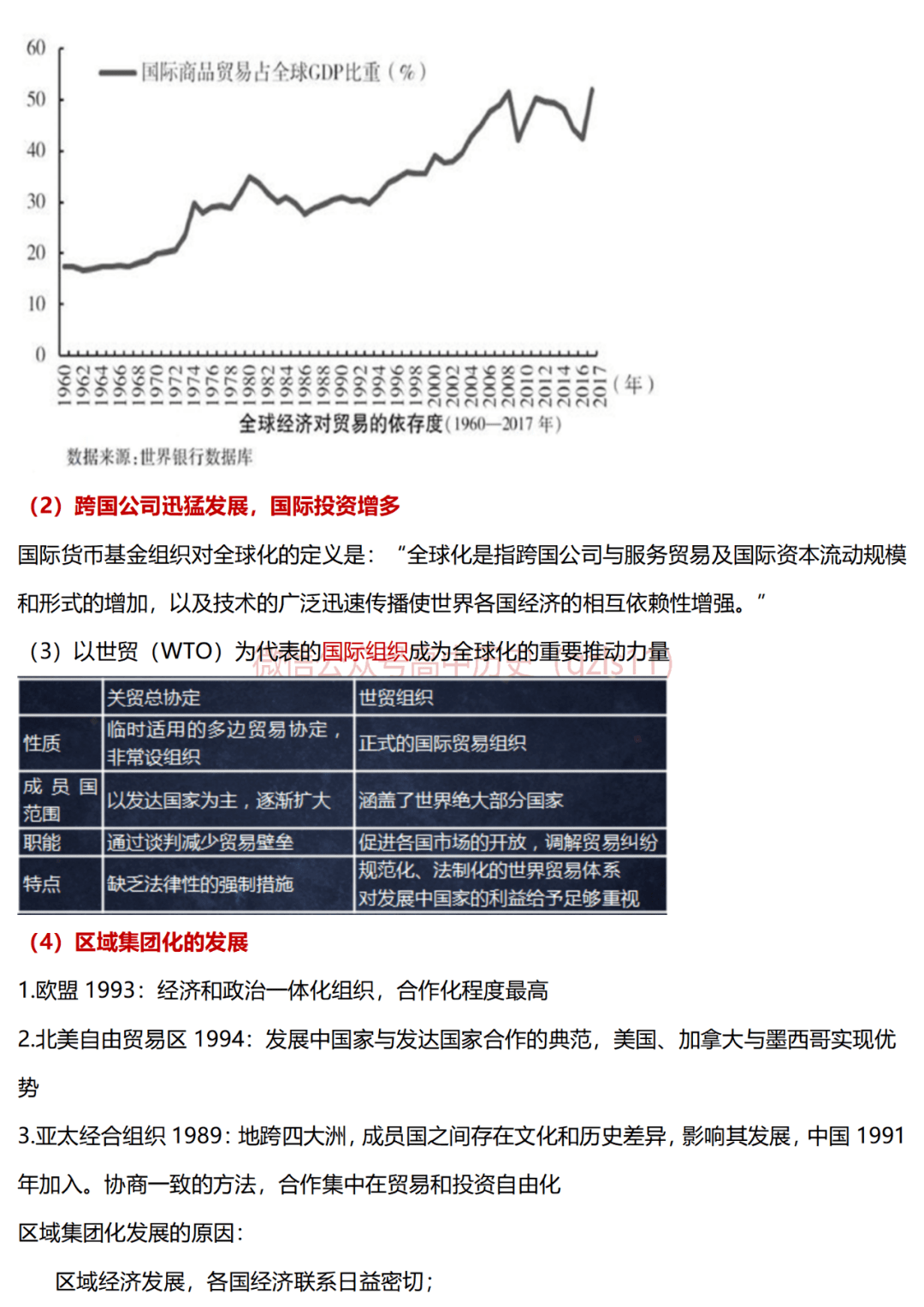 回顾历史，探索未来，关于高自考网查在2004年的发展与影响