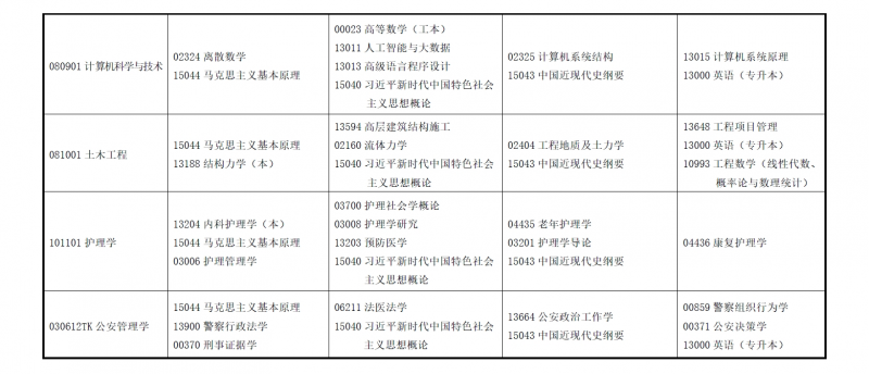 甘肃自考网在2018年的发展与影响