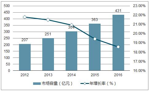 关于未来市场趋势的探讨——聚焦2024年不锈钢管价格表