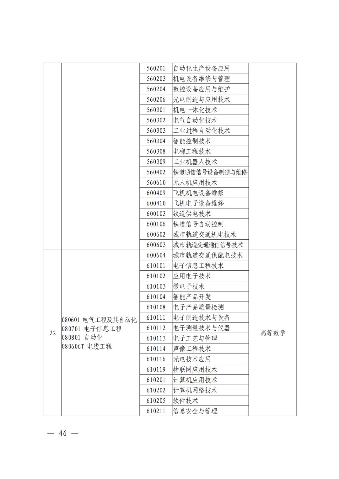 2025年1月30日 第23页