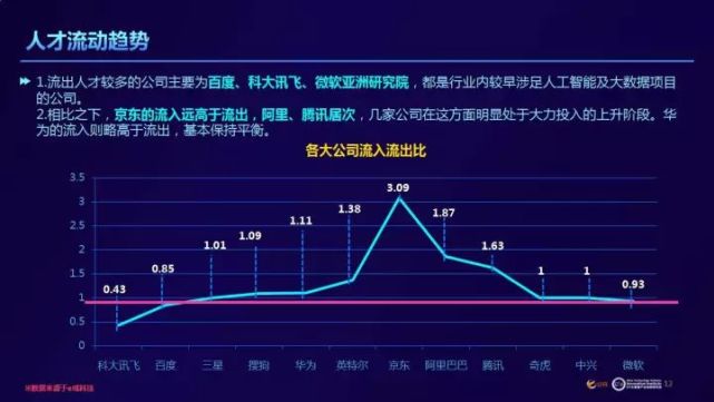 探索最新招聘趋势，从人才网看职场未来——以126人才网最新招聘为例