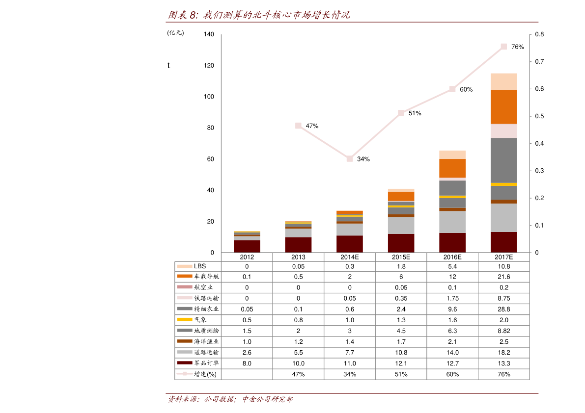 关于近期40Cr钢材价格最新行情走势的分析与展望