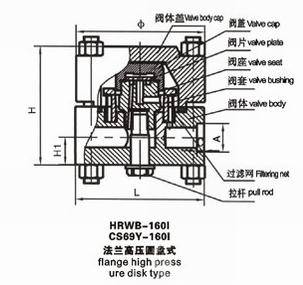 深入了解四通电磁阀的工作原理与应用