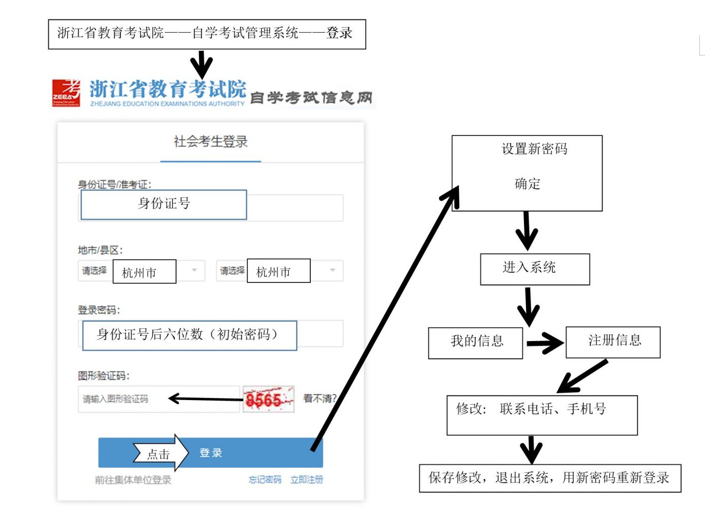 探索浙江自考网，一站式学习平台与未来的教育趋势